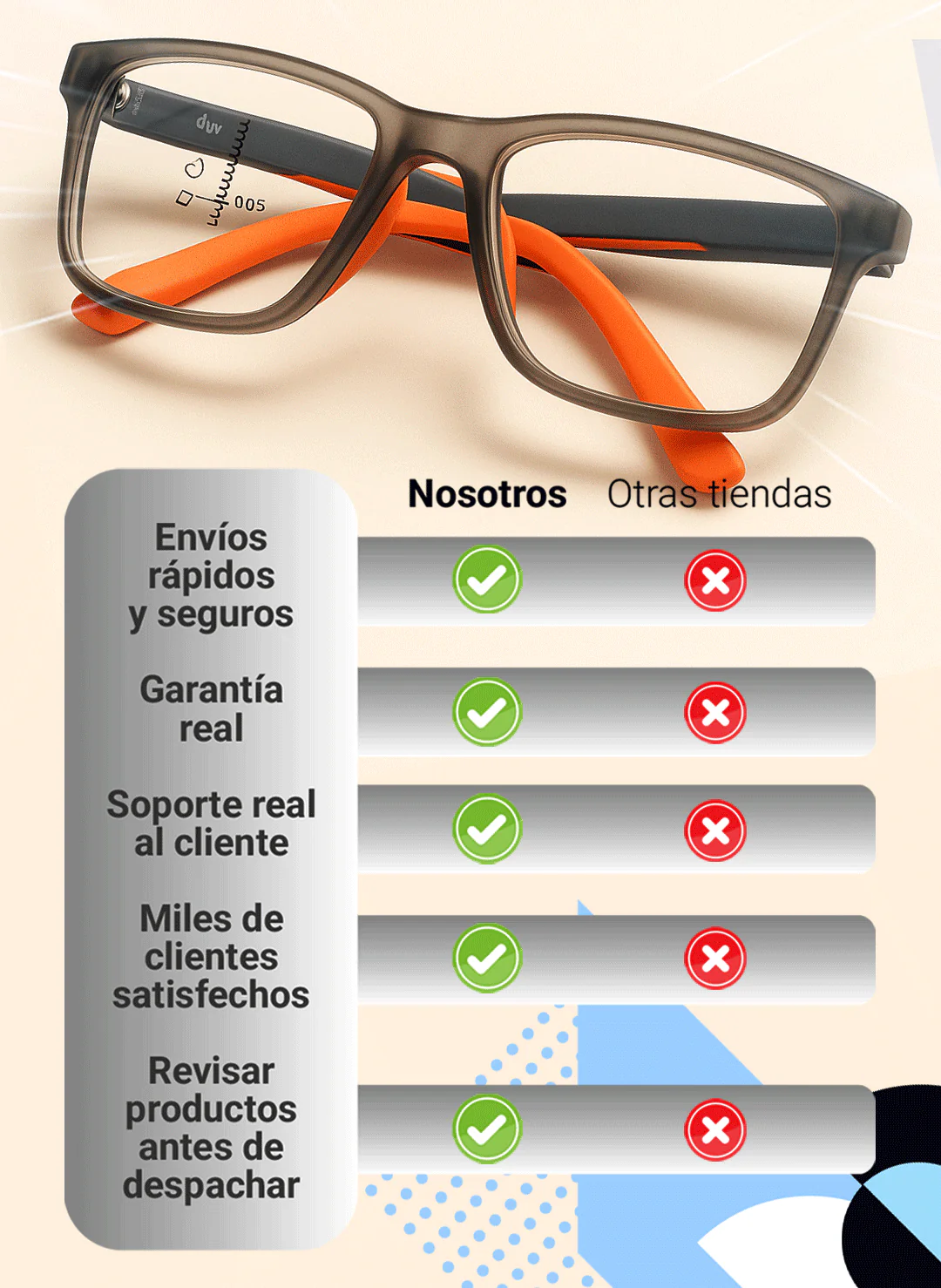 2X1 Gafas Multifocales Lex Vision - Últimas unidades